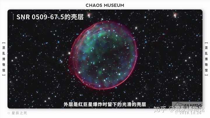 超新星爆炸可以有多恐怖 知乎