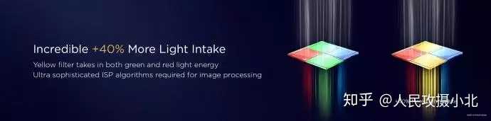 如何看待华为在3 月26 日晚发布的华为p30 系列手机 有何亮点和槽点 知乎