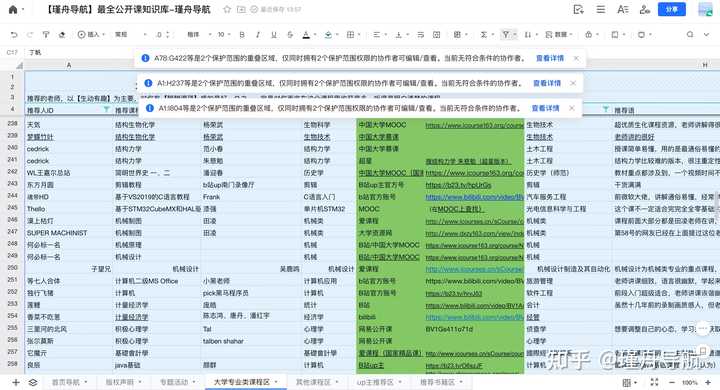 有哪些好玩到爆的小网站?推荐?