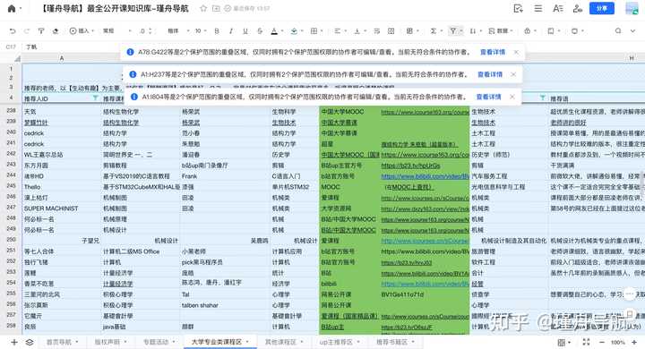 有哪些好玩到爆的小网站？推荐?