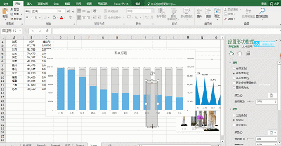 如何用Excel画出美观的图或表？ - 知乎