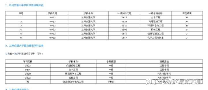 北京铁路局承认的铁路学校_北京的铁路学校_北京铁路学校