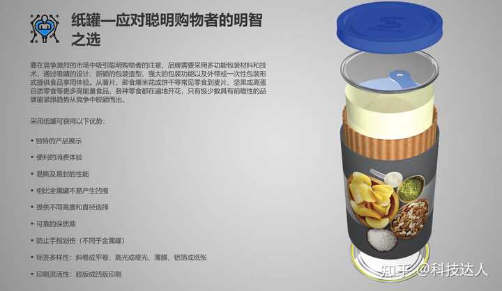 包装纸盒定制厂家_高档包装盒定制公司_包装盒定制公司