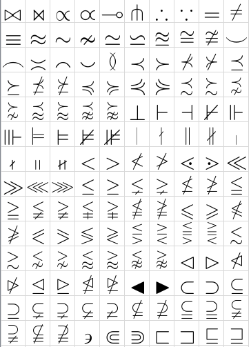 既然数学中已经定义了符号 ≥和≤,那么符号 ≮(不小于)和≯(不大于)