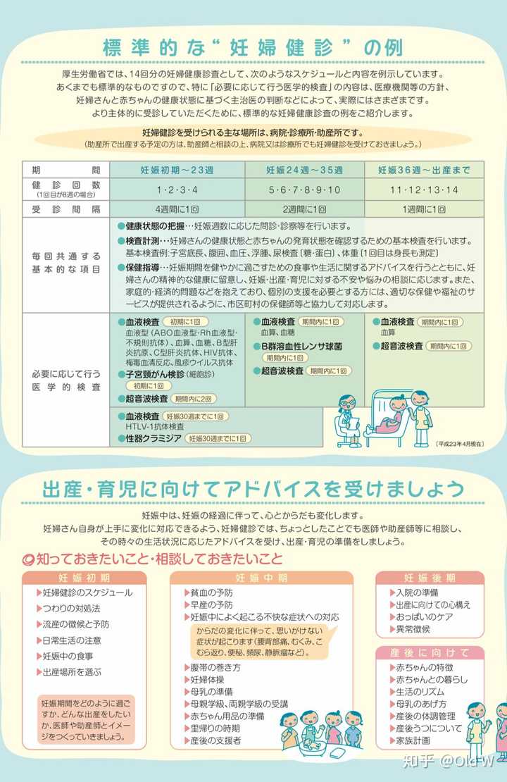 在日本生孩子是一种怎样的体验 在日育儿