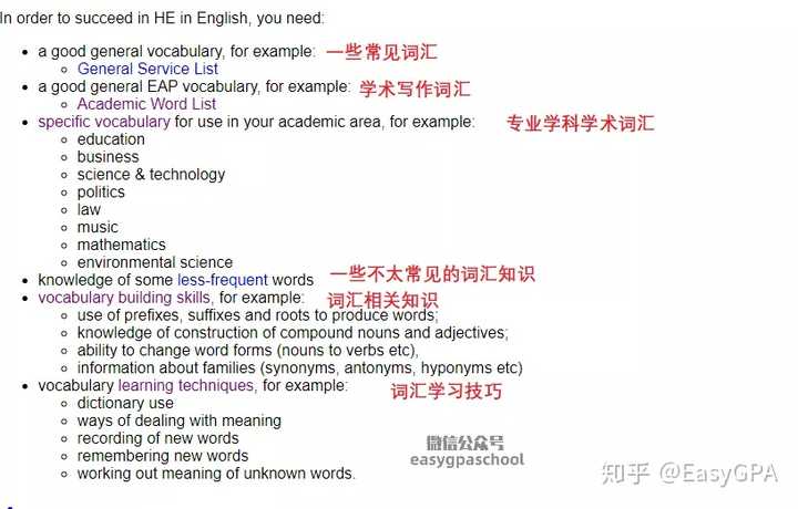 有哪些可以查英文学术词汇的地方? - 知乎