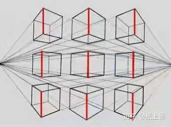 作为一位素描的初学者,应当先怎么着手呢?