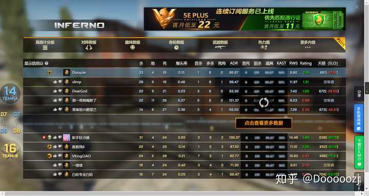Csgo真的有女玩家嘛 知乎 Csgo真的有女玩家嘛 知乎