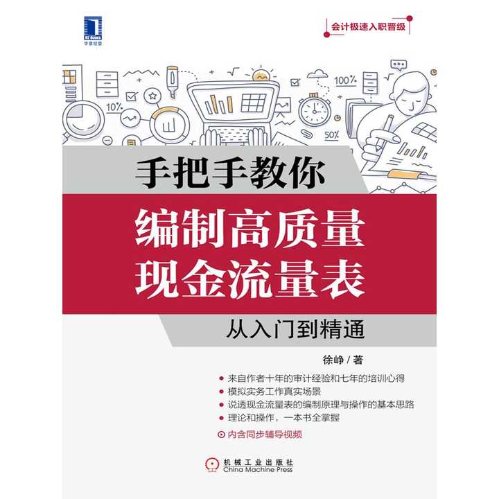 v2-a22a87a920a37c0e766f2e132c6070b8_720w.jpg?source=54b3c3a5