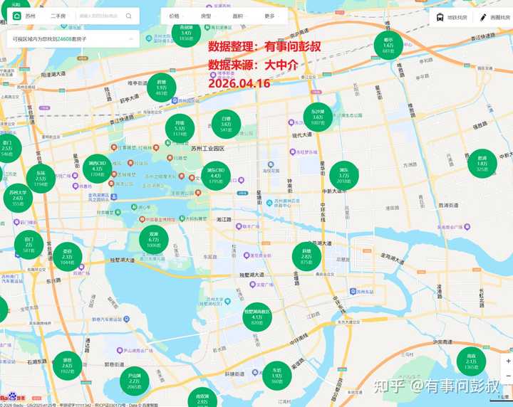 2026年在苏州买房有哪些建议? - 知乎