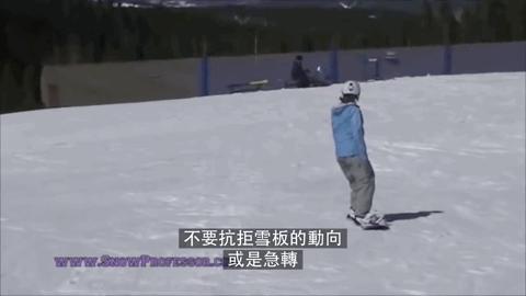 为什么滑雪要不断左右晃？ - 知乎