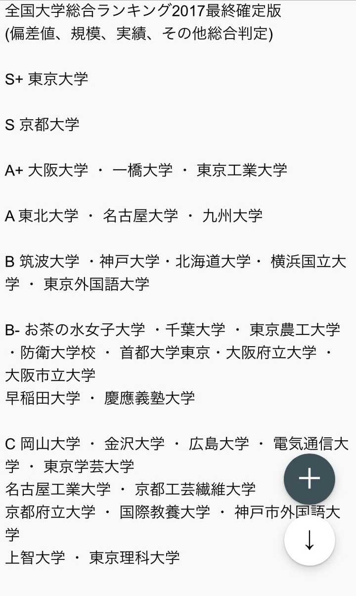 拿到了神户大学的内诺 请问该校有哪些优劣势 和九州大学相比如何 知乎