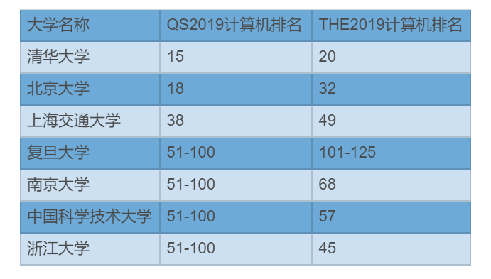 Dragon Ruby 孩子的游戏编程.pdf