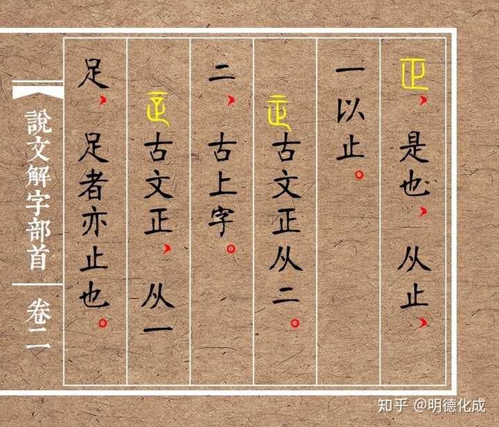 你们喜欢哪个汉字 为什么 明德化成的回答 知乎