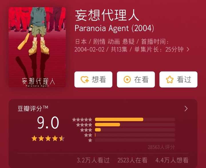 有哪些高质量的冷门番 知乎 有哪些高质量的冷门番 知乎