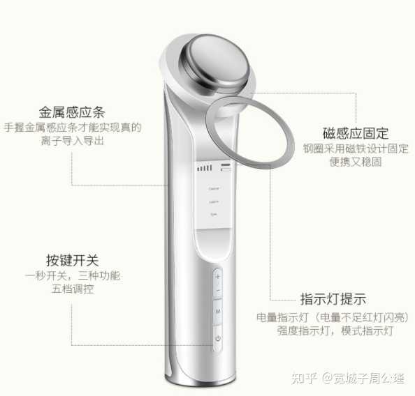 结婚后老公应该送老婆什么生日礼物 知乎