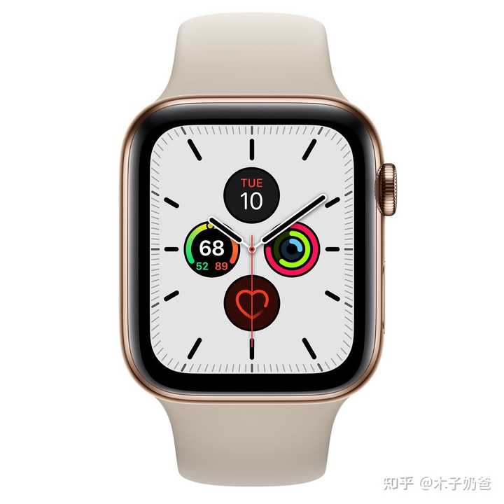 苹果中国官网上线官方翻新产品Apple Watch SE 等，你会买吗？ - 知乎