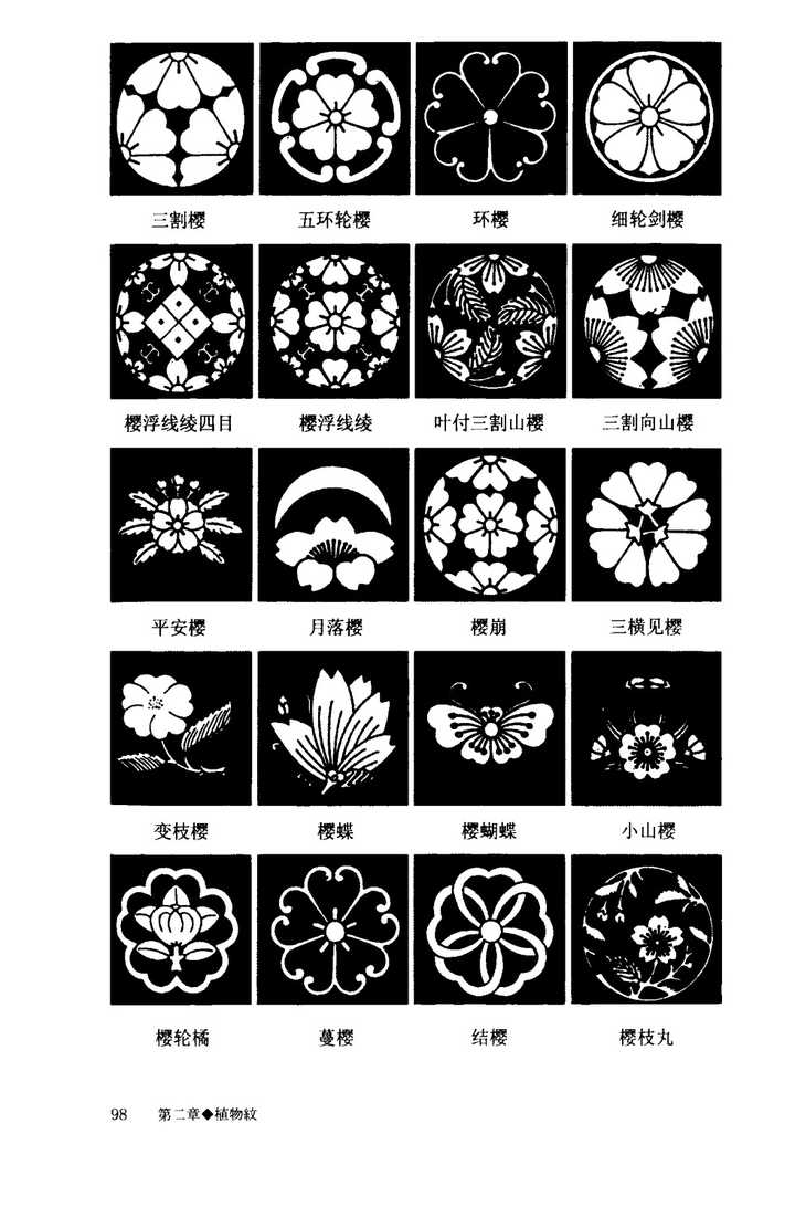 日本的家纹有哪些讲究和历史 知乎 日本的家纹有哪些讲究和历史 知乎