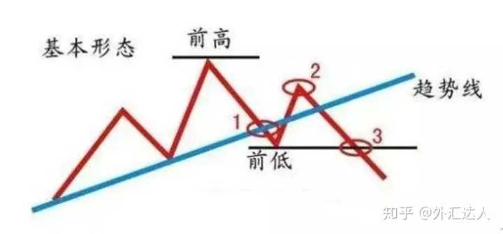 v2-a3bac846257bff8f978a621f497a95ef_720w.jpg?source=1940ef5c