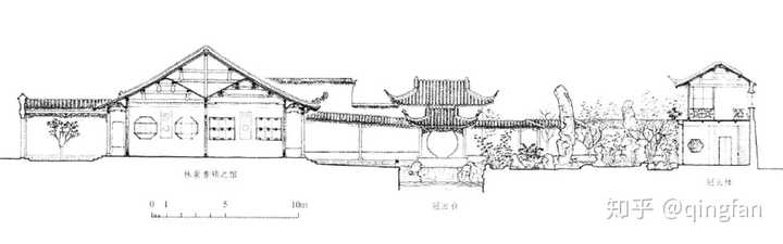 中国古建筑的结构和设计理念能否应用到现代建筑领域？ - 知乎
