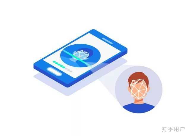 刷脸支付可靠吗_正规刷脸支付_刷脸支付的软件有哪些