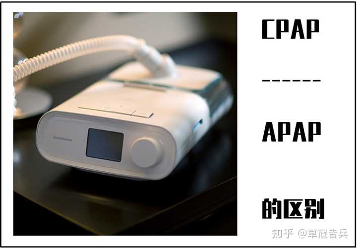 打呼噜是用CPAP呼吸机还是APAP呼吸机? - 知乎