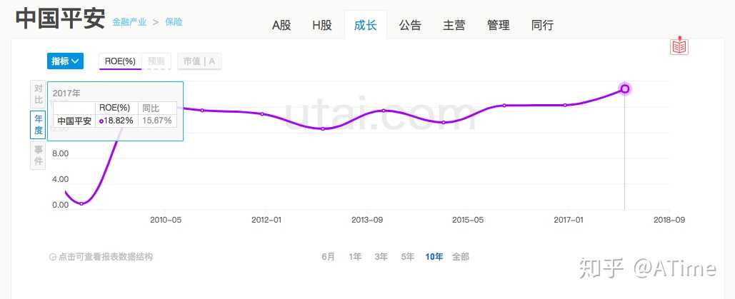 巴菲特和芒格现在会在A股选哪几只股票长期持