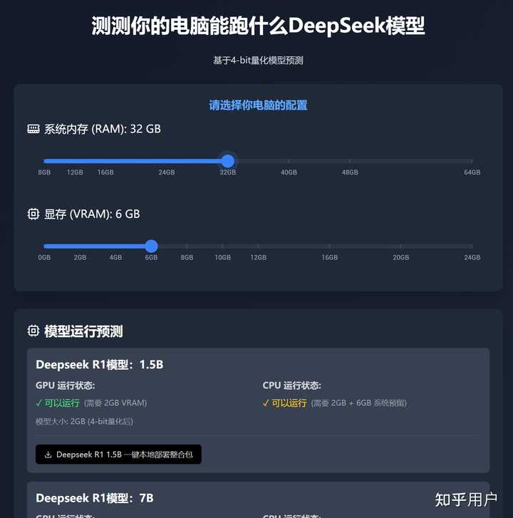 DeepSeek是什么横空出世意味着什么 知乎