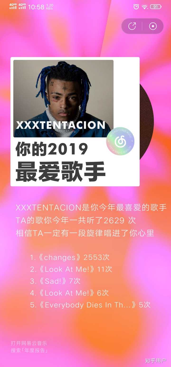 网易云音乐年度总结