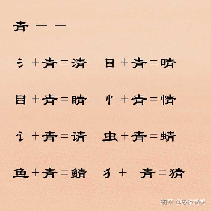 现在还有必要教孩子查字典吗 安家妈妈的回答 知乎