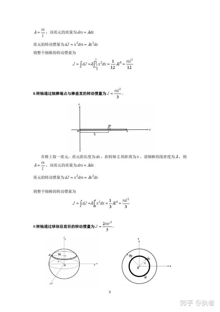 如何推导常用刚体的转动惯量圆环圆盘球体球壳圆柱体详细过程