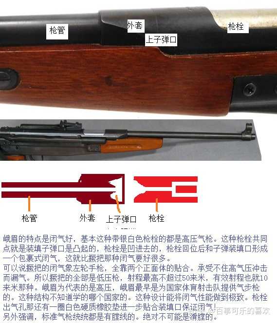 中国是何时开始禁枪的 知乎 中国是何时开始禁枪的 知乎