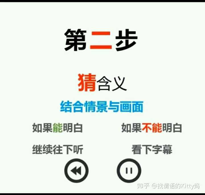 到底如何通过看美剧来提高英语听力和口语 知乎