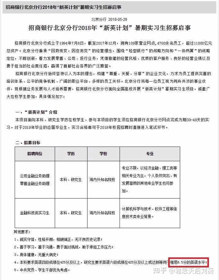 雅思除了出国留学还有什么作用 知乎
