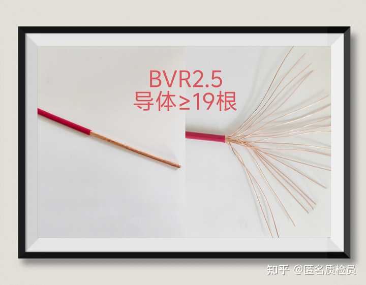 你知道BV与BVR的区别在哪里吗？ - 知乎