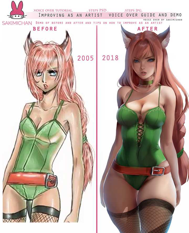 如何评价sakimi chan的绘画水平,她的作品值得学习吗?