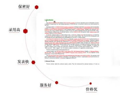 Sci论文润色究竟是润色什么 知乎