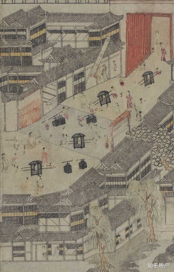 中国描绘古代城市生活的画卷除了清明上河图，盛世滋生图，南都繁会图，上元灯彩图和皇都积盛图之外还有吗？ - 知乎