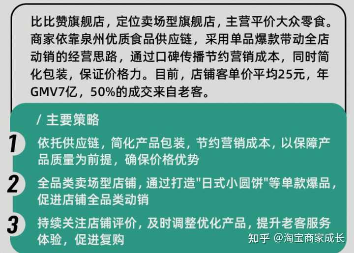 淘宝上有哪些好的美食店铺？