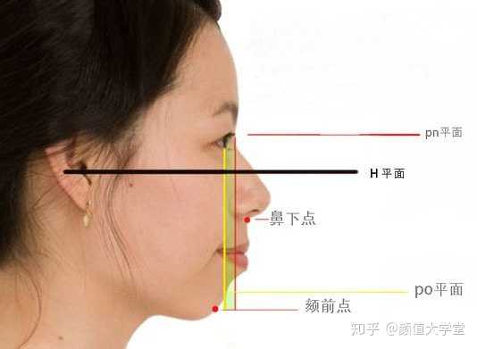为什么一些普通人甚至明星年纪不大 但法令纹却很重 知乎