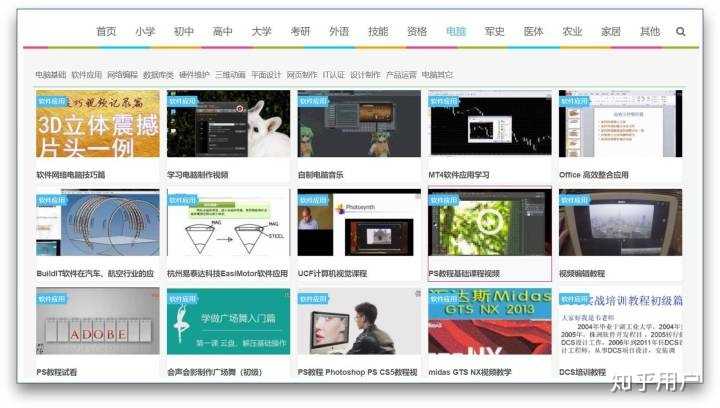 有哪些网上自学课程的好网站 知乎 有哪些网上自学课程的好网站 知乎
