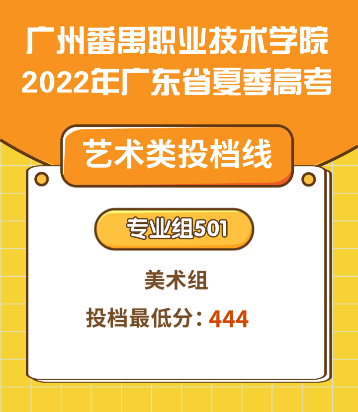 2024年安徽汽车职业技术学院录取分数线及要求_安徽汽车职业学院学费_安徽职业技术学院汽车工程学院