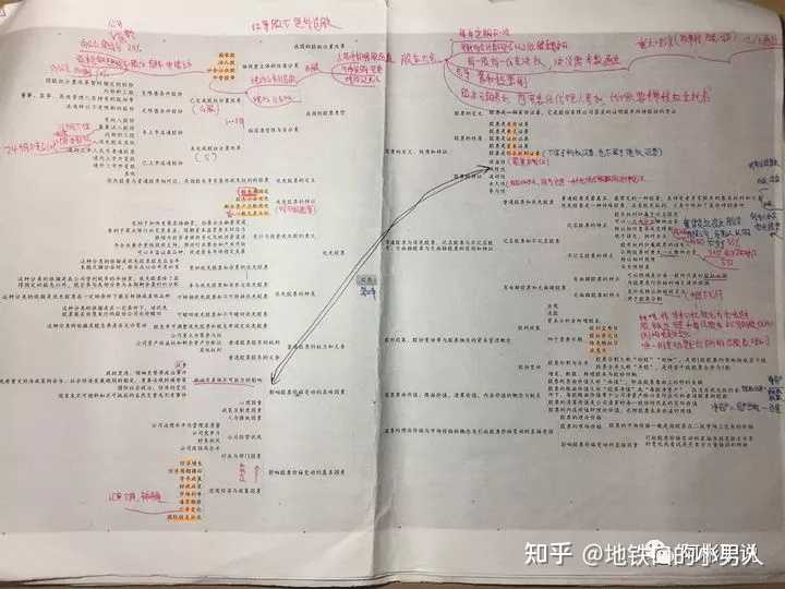 从业证券资格证考试_证券从业资格考试官网报名时间_2022年证券从业资格证报名