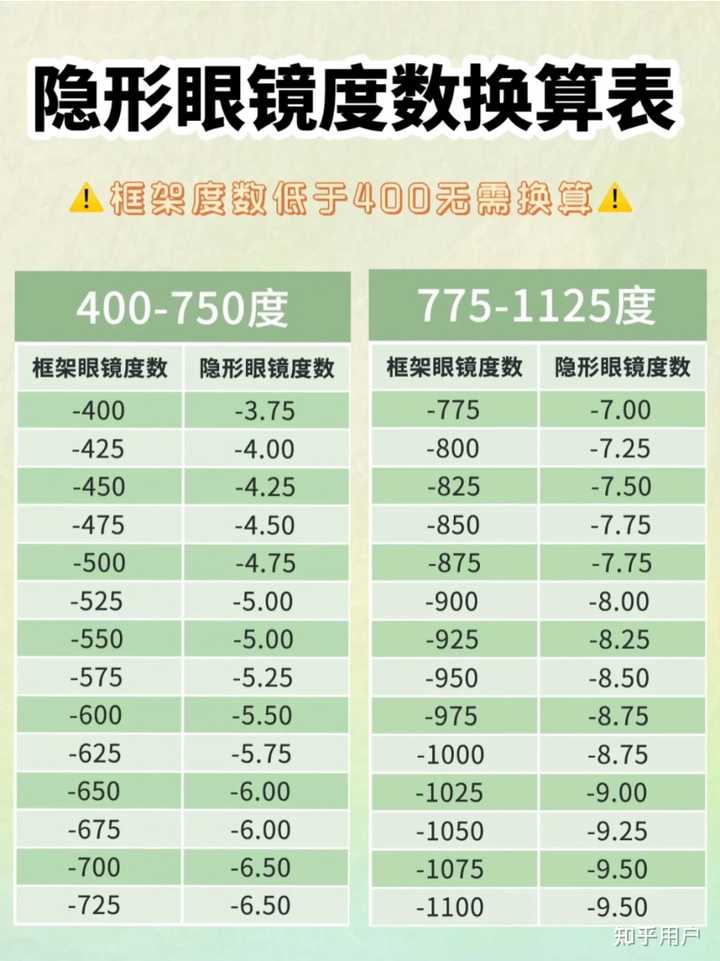 France和French 区别 百度知道