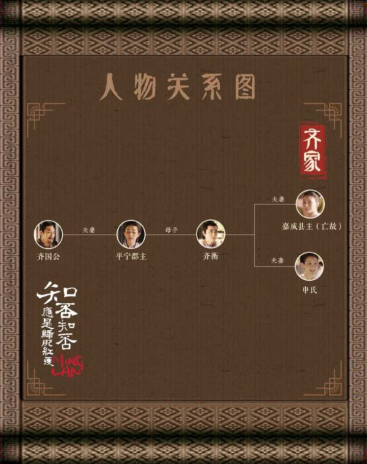 有什么觉得不错的电视剧值得推荐?