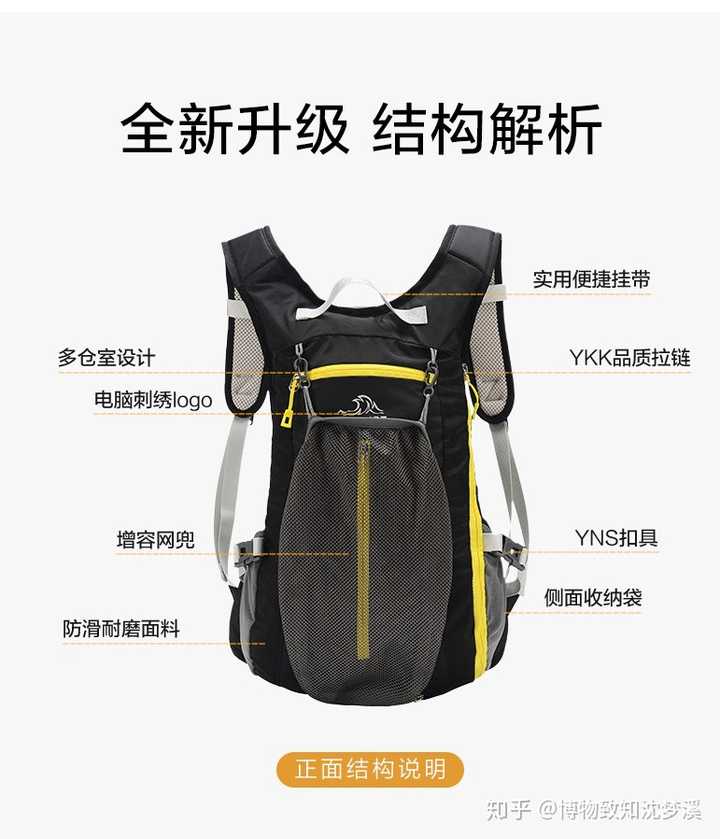 对于地质 古生物 考古等工作者 你有什么好物推荐 知乎 对于地质 古生物 考古等工作者 你有什么好物推荐 知乎