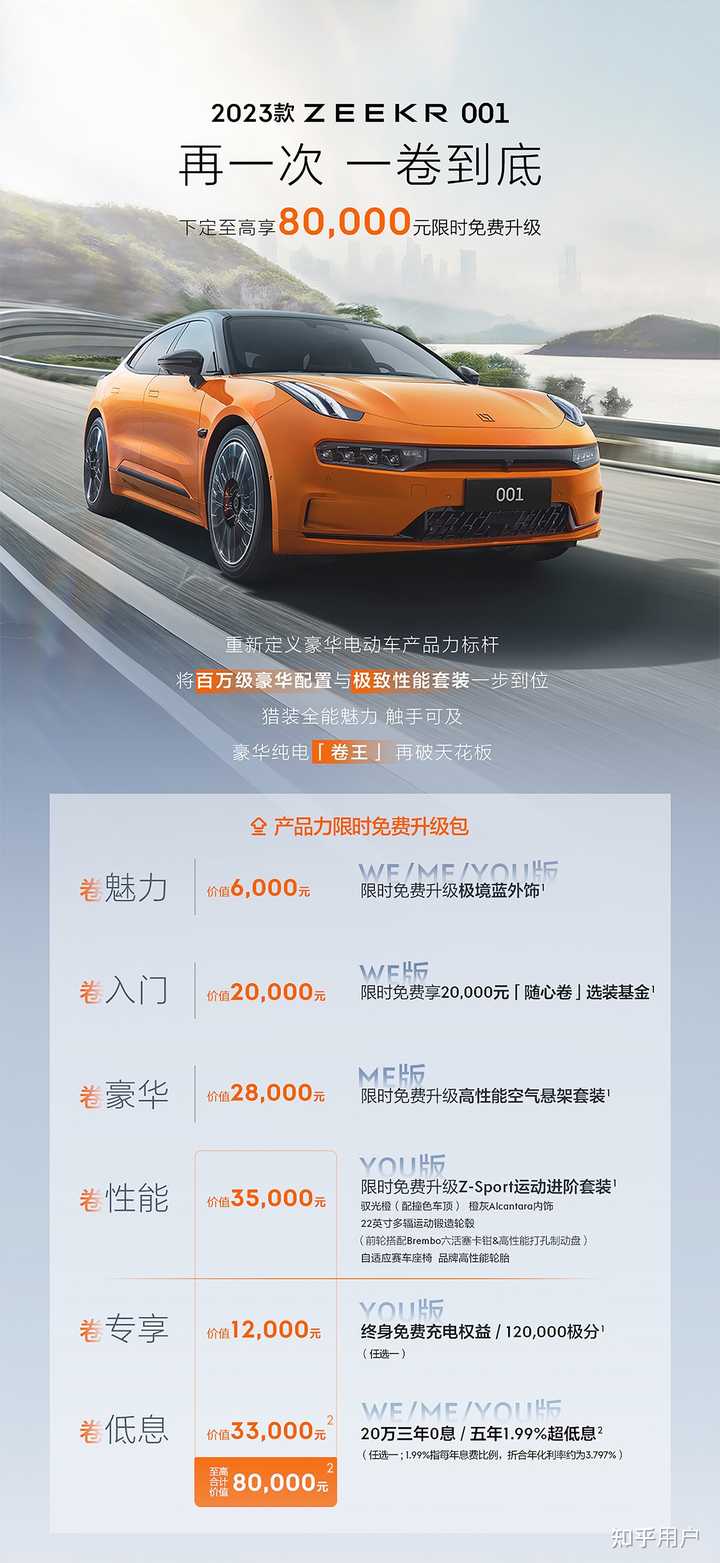那些选择极氪001的人,后来都怎么样了? - 知乎