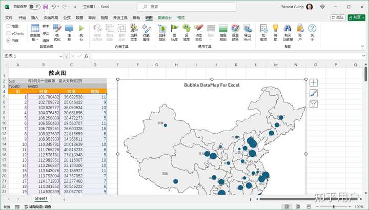 已知几个点的坐标(X/Y轴),如何在excel中画图表示出来? - 知乎
