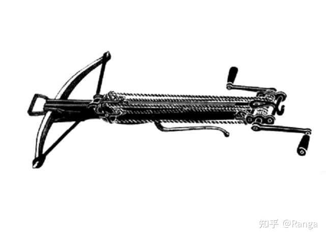 中国弩与西方弩有何区别？ - 知乎