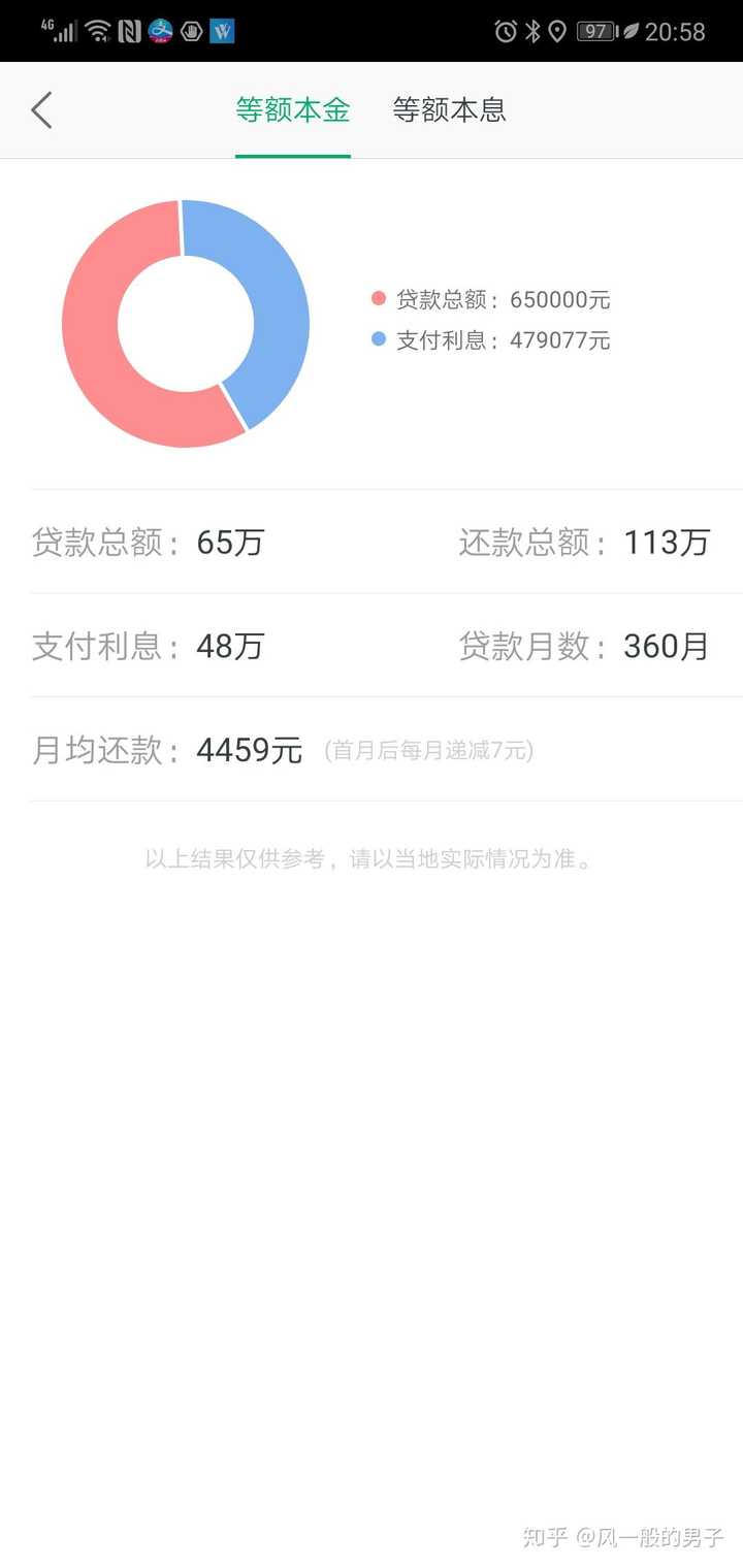 还上贷款的。当然我相信题主的工资也会涨的对吧 以后会越来越好。如图：